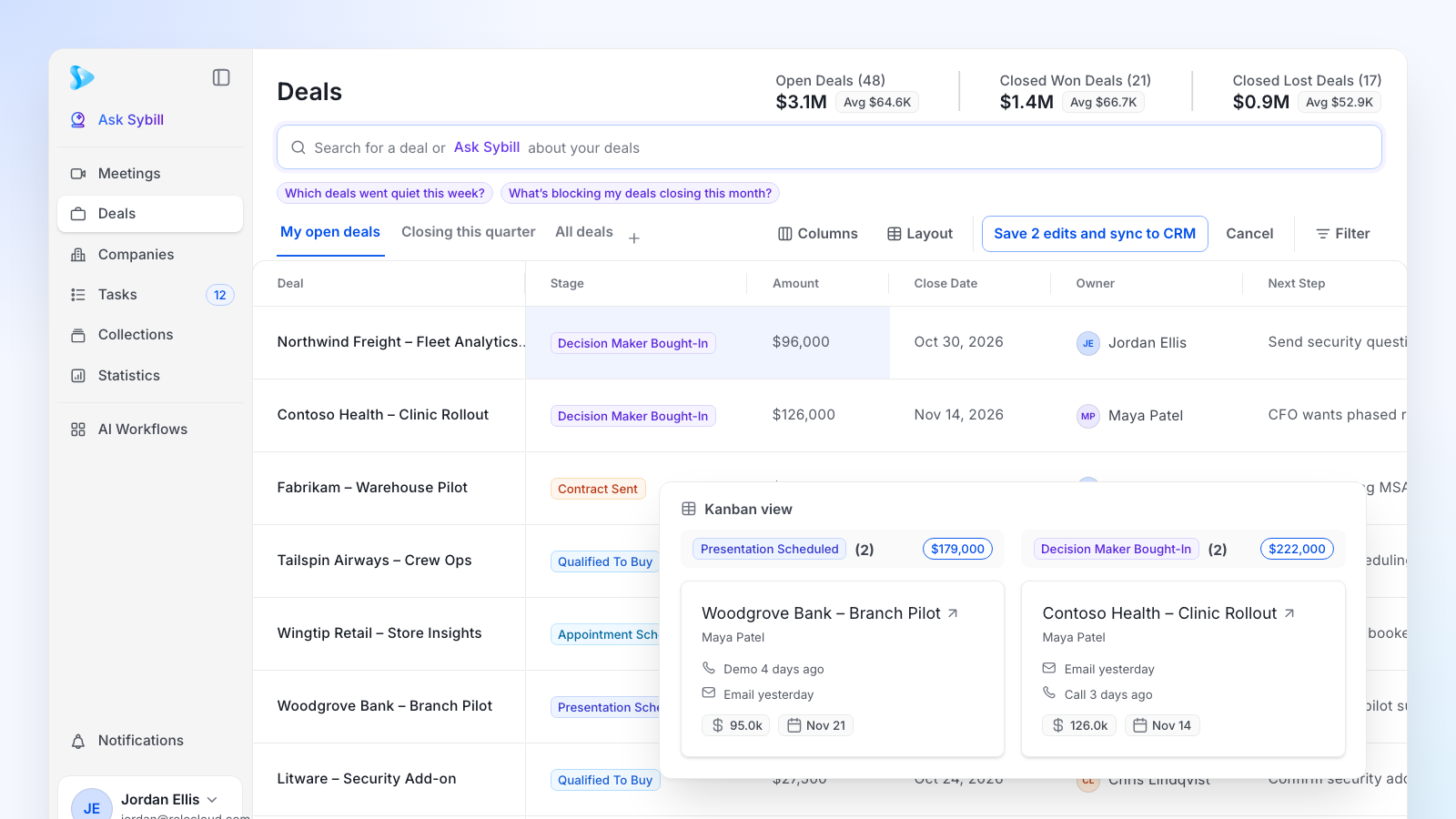 Sybill ofrece una tabla con dos campos de edición en línea y el botón «Guardar y sincronizar con el CRM», además de una vista kanban del proceso de ventas